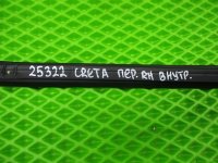 Уплотнитель стекла двери передней правой на Hyundai Creta GS — фото 3