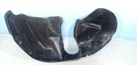 Подкрылок задний правый на Renault Duster — фото 2