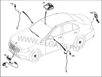 Камера на Mercedes-Benz C-Class W205 — фото 3